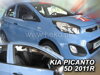 Deflektory KIA PICANTO II 5d 2011r. a výš